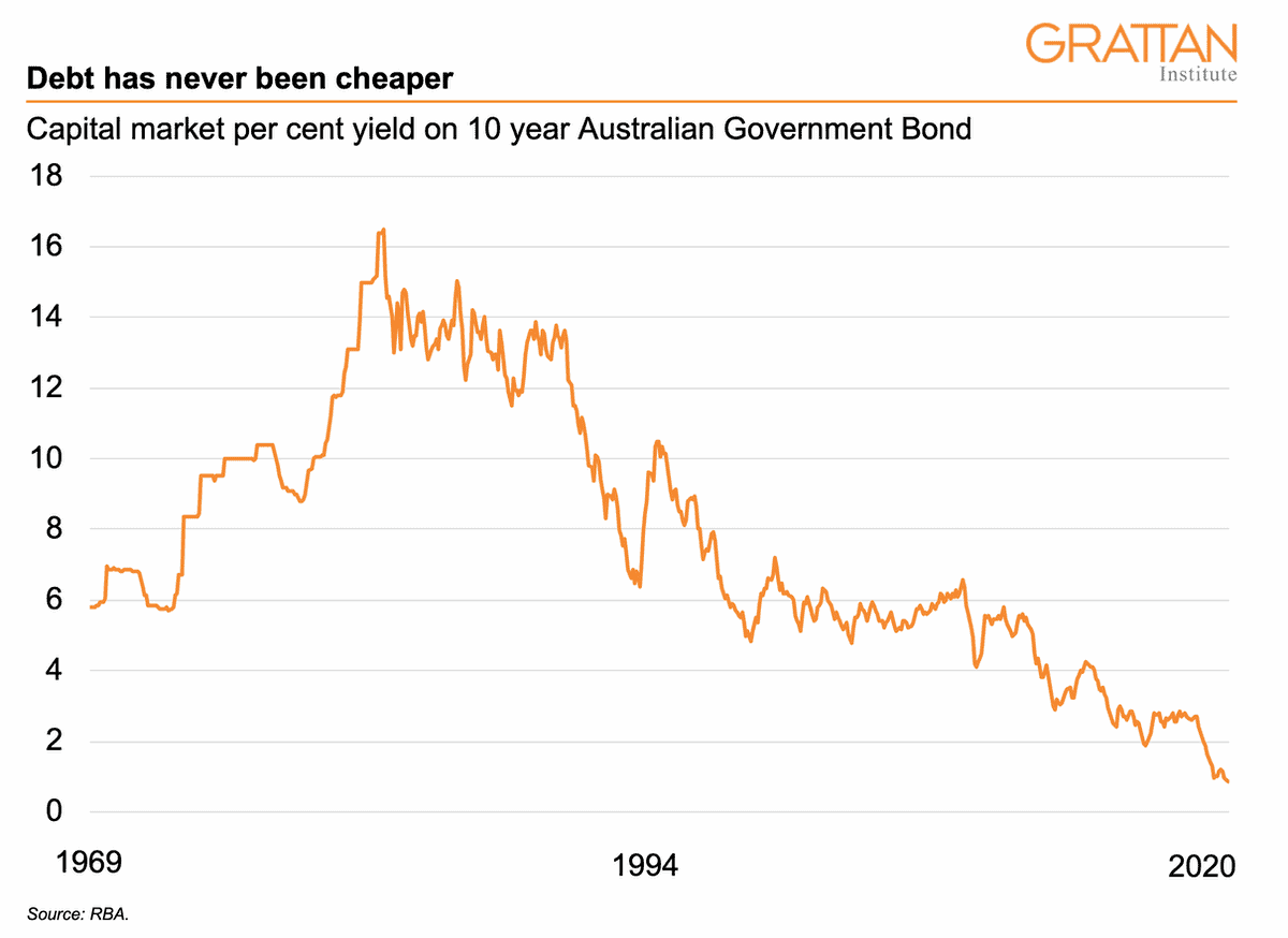 Grattan Debt Not Mine