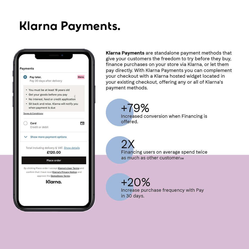 Pay With Klarna